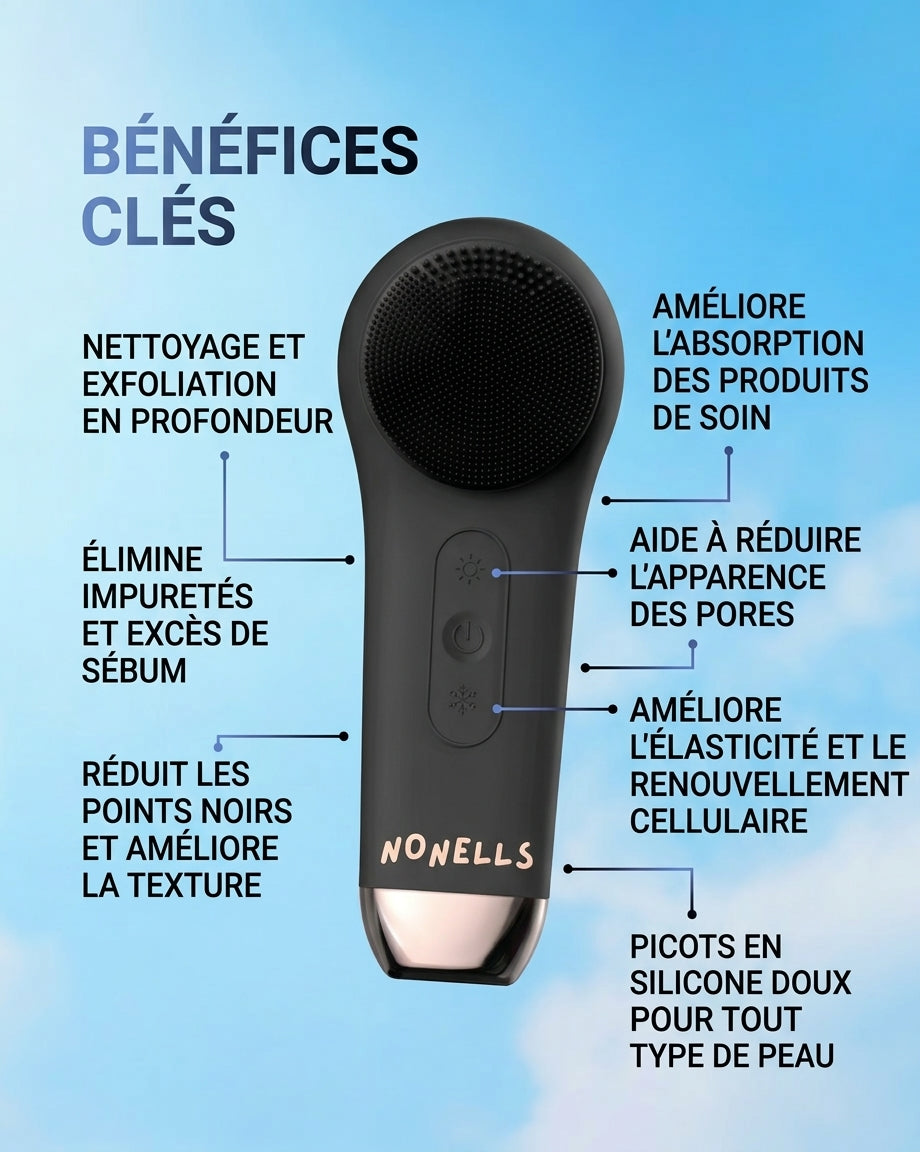 Pure Skin Brosse